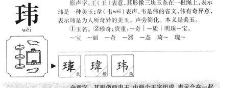 名字有瑋|【瑋名字意思】瑋字寓意與五行解析，為寶寶取名注入美好祝願！